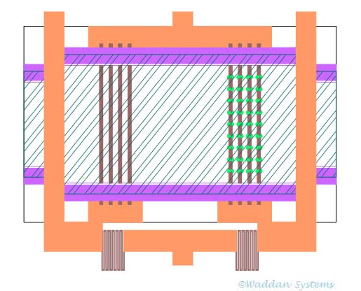 NanoBrdge