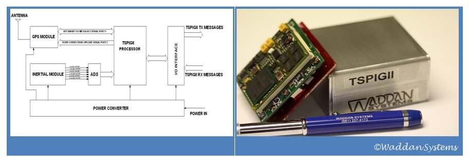 SysIntro1