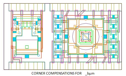 CornerComp